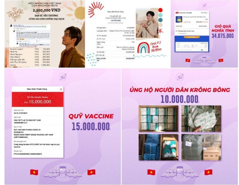 ファングループによるホーチミン市支援のための募金活動報告　ⓒ Thoi Dai